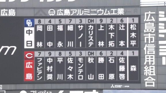 中日・田中幹也、今日も大活躍を見せて出番を終える！！！