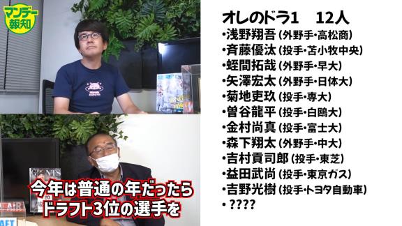 “流しのブルペンキャッチャー”安倍昌彦さんが名前を挙げたプロ野球ドラフト1位候補11人【動画】