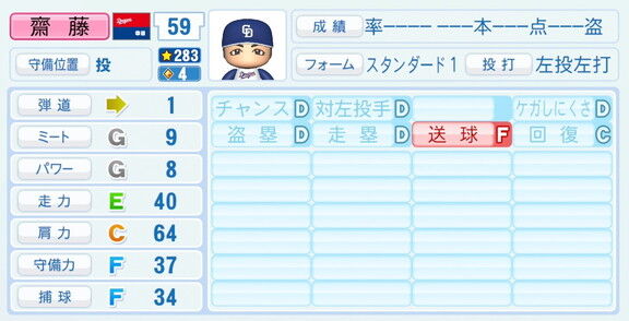 中日・齋藤綱記、『パワプロ2026』8月20日(木)アップデートでの選手能力査定は…?