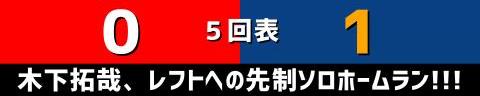 5月25日(木)　セ・リーグ公式戦「広島vs.中日」【試合結果、打席結果】　中日、8-2で勝利！！！　これでカード勝ち越し！！！柳裕也が今季初勝利！！！