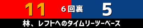 9月9日(木)　セ・リーグ公式戦「広島vs.中日」【試合結果、打席結果】　中日、5-12で敗戦…　一時は同点に追いつくも中盤以降突き放される…