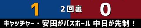 3月19日(土)　オープン戦「中日vs.楽天」【全打席結果速報】　岡林勇希、鵜飼航丞、石川昂弥、勝野昌慶らが出場！！！