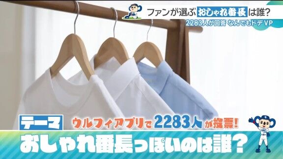 中日ドラゴンズファン2283人が選ぶ『おしゃれ番長』っぽい選手　1位の選手が…