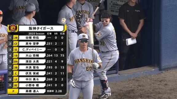 中日ドラゴンズ応援団、今日から今季の応援活動開始