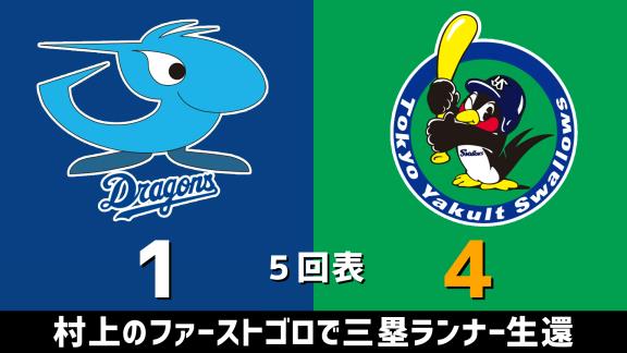 7月9日(木)　セ・リーグ公式戦「中日vs.ヤクルト」　スコア速報