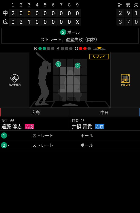 中日・岡林勇希、1試合3安打3盗塁の大暴れ！！！　2020年4盗塁→2021年17盗塁、盗塁数大幅増の要因は体重にあった…？