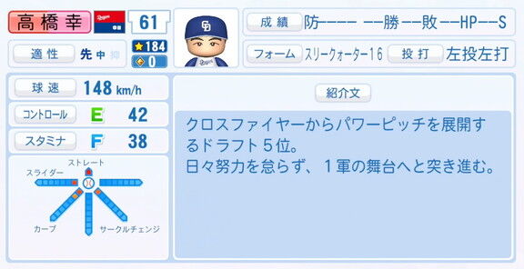 中日・高橋幸佑、『パワプロ2025』シーズン終了時点アップデートでの最終的な選手能力査定詳細