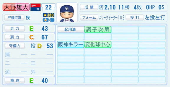中日・大野雄大、『パワプロ2026』8月20日(木)アップデートでの選手能力査定は…？