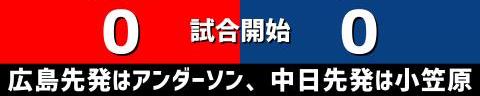 7月30日(土)　セ・リーグ公式戦「広島vs.中日」【全打席結果速報】　岡林勇希、レビーラ、土田龍空らが出場！！！