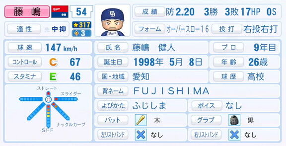 11月20日(木)『パワプロ2025』シーズン終了時点アップデート！！！　中日・藤嶋健人の最終的な選手能力査定