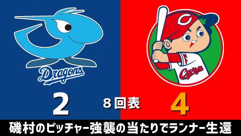 4月18日(日)　セ・リーグ公式戦「中日vs.広島」【試合結果、打席結果】　中日、2-4で敗戦…一時はリードを奪うも逆転負け…