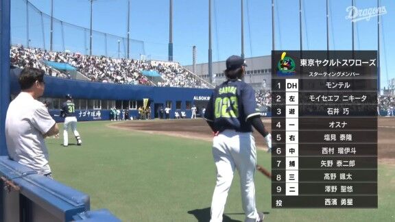 中日ドラゴンズ2軍、スタメン発表！！！　ルーキー3人がスタメン入り！！！
