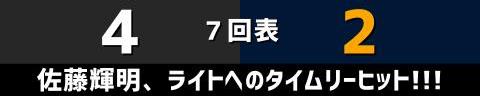 11月6日(日)　野球日本代表・侍ジャパン強化試合「巨人vs.侍ジャパン」【侍ジャパン全打席結果速報】