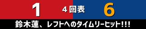 12月2日(土)　アジアウインターリーグ「CTBAvs.NPB WHITE」【試合結果、打席結果】　NPBホワイト、8-1で勝利！！！　中日・村松開人が先制打！！！4回表に一気に突き放して快勝！！！