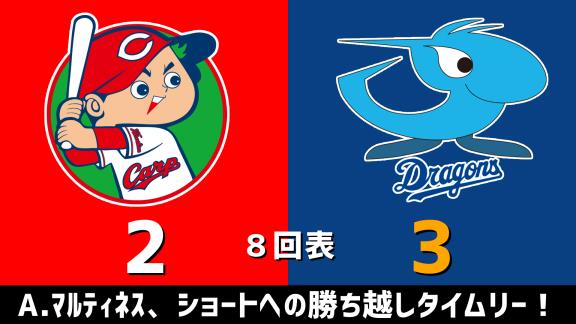 7月28日(火)　セ・リーグ公式戦「広島vs.中日」　スコア速報