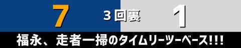 3月26日(日)　オープン戦「中日vs.ロッテ」【全打席結果速報】　木下拓哉、福永裕基、土田龍空、福谷浩司らが出場！！！