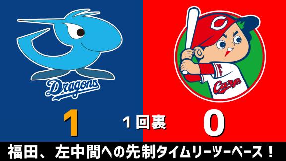 6月27日(土)　セ・リーグ公式戦「中日vs.広島」　スコア速報