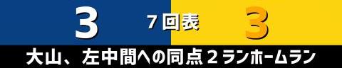 5月8日(日)　セ・リーグ公式戦「中日vs.阪神」【全打席結果速報】　岡林勇希、石川昂弥、鵜飼航丞らが出場！！！