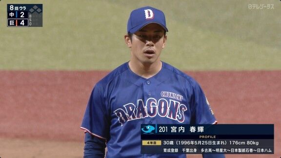 中日・宮内春輝、支配下登録へ猛アピール！！！