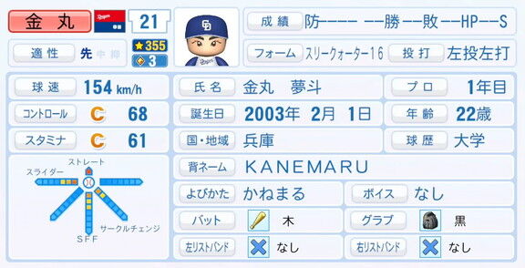 11月20日(木)『パワプロ2025』シーズン終了時点アップデート!!! 中日・金丸夢斗の最終的な選手能力査定