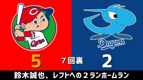 3月22日(日)　練習試合「広島vs.中日」　スコア速報