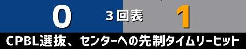 11月30日(木)　アジアウインターリーグ「NPB WHITEvs.CPBL選抜」【試合結果、打席結果】 NPBホワイト、4-7で敗戦…　リードして最終回を迎えるも逆転負け…