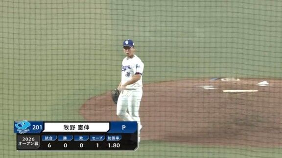 中日育成ドラフト1位・牧野憲伸、支配下登録決定後初登板も好投！！！