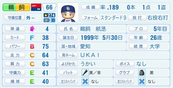 中日・鵜飼航丞、『パワプロ2026』8月20日(木)アップデートでの選手能力査定は…?