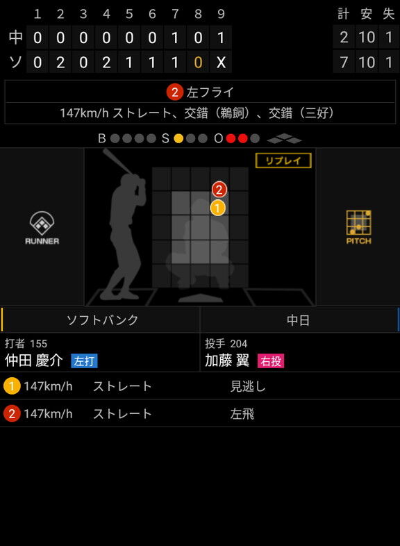 中日・片岡篤史2軍監督が「1軍でも通用するんじゃないかというボールを投げていたね」と絶賛した投手が…