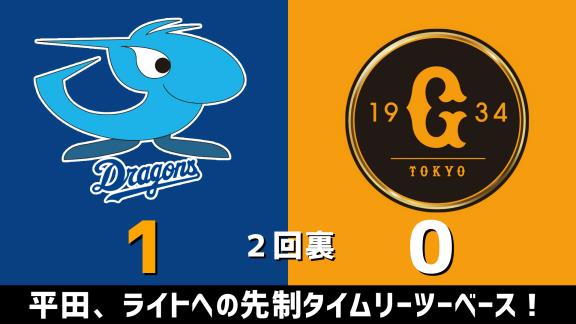 3月24日(火)　練習試合「中日vs.巨人」　スコア速報