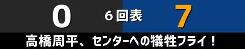 5月1日(土)　セ・リーグ公式戦「巨人vs.中日」【試合結果、打席結果】　中日、9-6で勝利！　激しい打ち合いを制して2連勝！！！