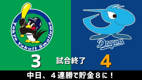 10月23日(金)　セ・リーグ公式戦「ヤクルトvs.中日」　スコア速報