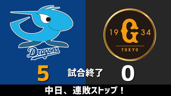 7月22日(水)　セ・リーグ公式戦「中日vs.巨人」　スコア速報