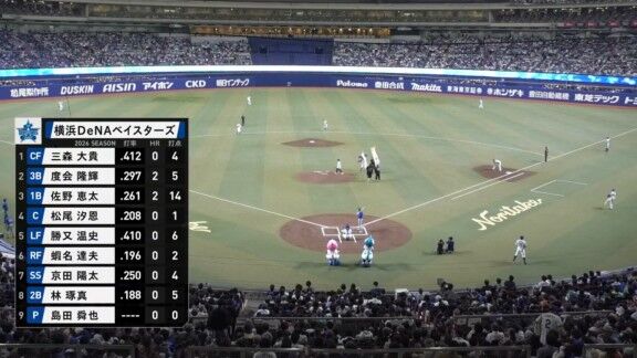 4月29日(水)　セ・リーグ公式戦「中日vs.DeNA」　中日ドラゴンズ、スタメン発表！！！