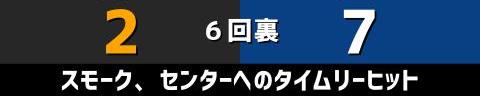 5月1日(土)　セ・リーグ公式戦「巨人vs.中日」【試合結果、打席結果】　中日、9-6で勝利！　激しい打ち合いを制して2連勝！！！