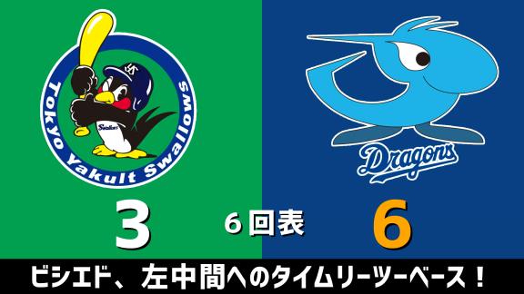 8月18日(火)　セ・リーグ公式戦「ヤクルトvs.中日」　スコア速報