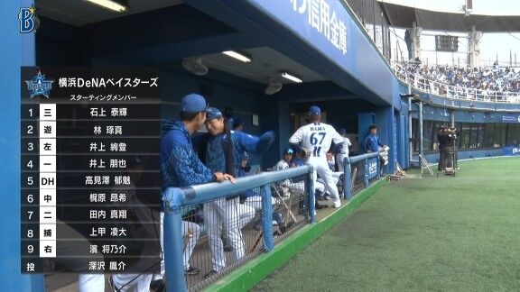 中日ドラゴンズ2軍、スタメン発表!!! 福永裕基&花田旭の1,2番!!!