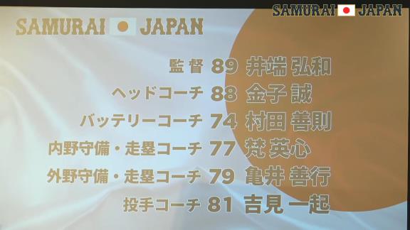 『アジアプロ野球チャンピオンシップ2023』野球日本代表・侍ジャパン、“井端ジャパン”メンバーが発表される！！！