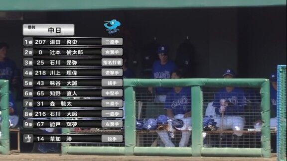 中日ドラゴンズ2軍、スタメン発表！！！　草加勝が先発へ
