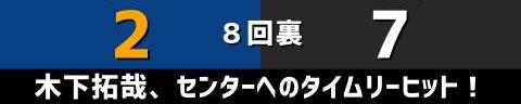 4月22日(金)　セ・リーグ公式戦「中日vs.巨人」【全打席結果速報】　堂上直倫、石川昂弥、岡林勇希、柳裕也らが出場！！！