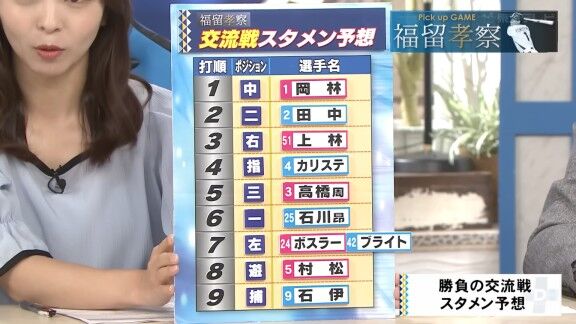 福留孝介さんによる、セ・パ交流戦、中日ドラゴンズDHスタメン予想