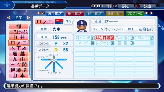 ロメロ