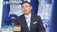 Q.中日・高橋宏斗投手が屋外に非常に強いんですが？　川上憲伸さん「これはまだまだ贅沢病が入っていないんですよ」