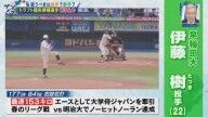 赤星憲広さんが「自分の調子が良くなくても、悪くても2点とかにおさめられるような投球術というのを凄く持った選手」と評価する今秋ドラフト候補