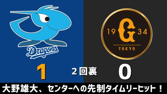 8月7日(金)　セ・リーグ公式戦「中日vs.巨人」　スコア速報