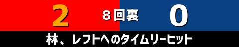 7月14日(水)　セ・リーグ公式戦「広島vs.中日」【試合結果、打席結果】　中日、0-2で敗戦…　好投する先発を援護できず、3連敗で前半戦を終える…