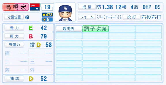 中日・高橋宏斗、7月28日(月)『パワプロ2025』アップデートでの選手能力査定