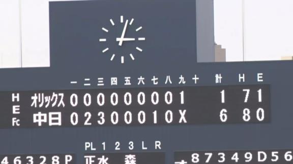 5月18日(火)　ファーム公式戦「中日vs.オリックス」【試合結果、打席結果】　中日2軍、6-1で勝利！　投打噛み合い快勝！！！