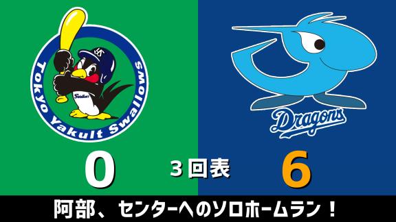 8月19日(水)　セ・リーグ公式戦「ヤクルトvs.中日」　スコア速報