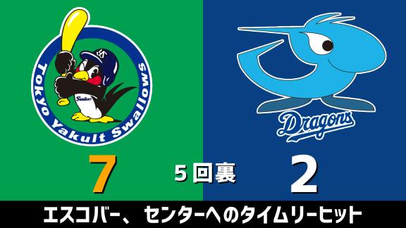 10月24日(土)　セ・リーグ公式戦「ヤクルトvs.中日」　スコア速報